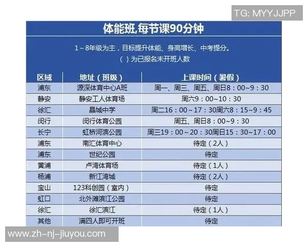 小学生健康成长体育锻炼计划表助力全面发展与体能提升